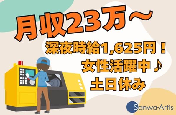 求人画像