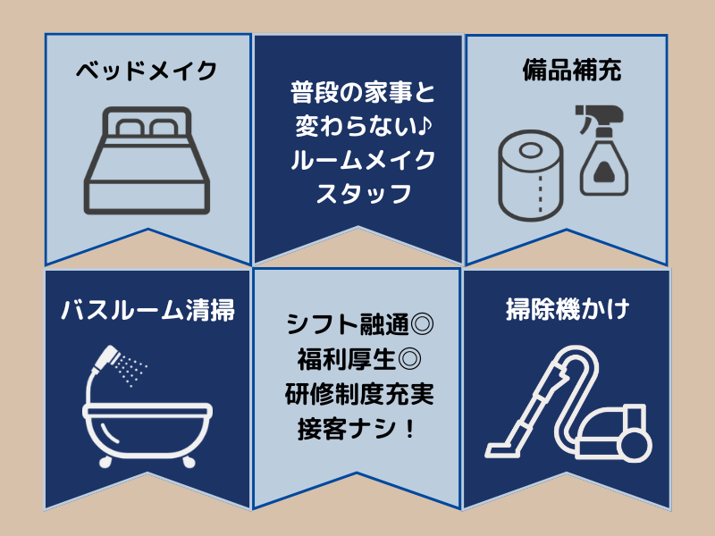 東横INN近鉄四日市駅北口のアルバイト・バイト求人情報-03