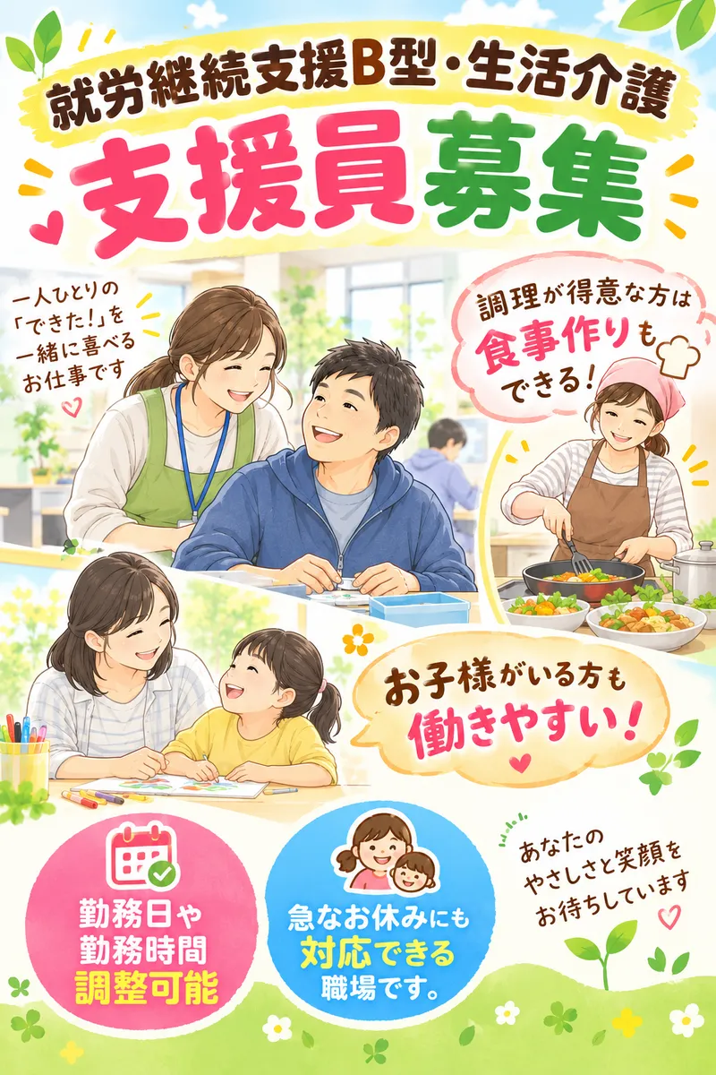 求人画像