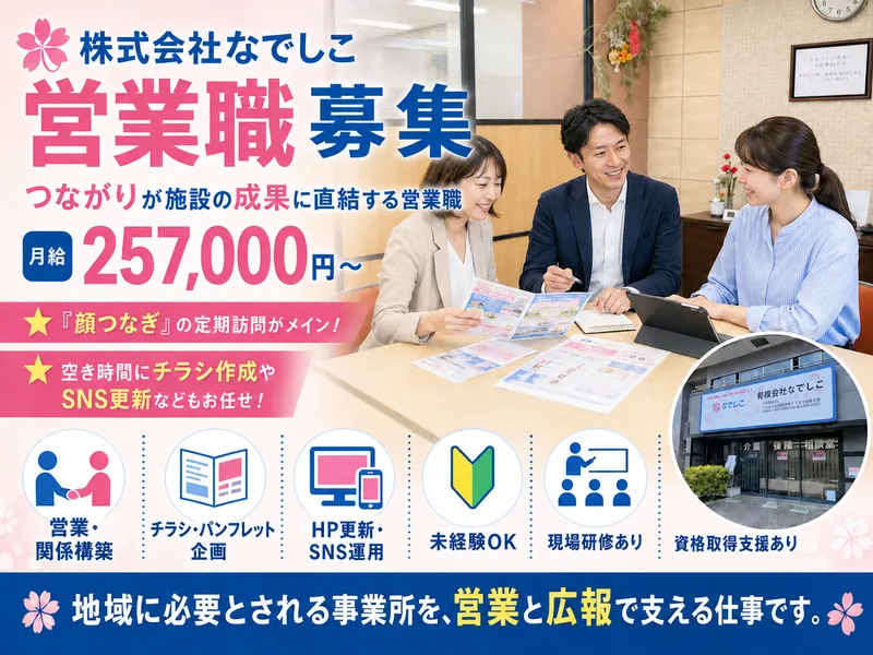 求人画像