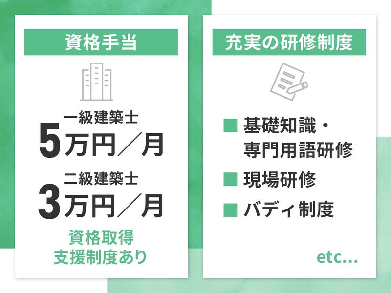 ヤマト住建株式会社　住まいのギャラリー上野店のアルバイト・バイト求人情報-02