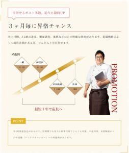 雅じゃぽ イオンモール名古屋則武新町店(株式会社みやび屋)のアルバイト・バイト求人情報-05