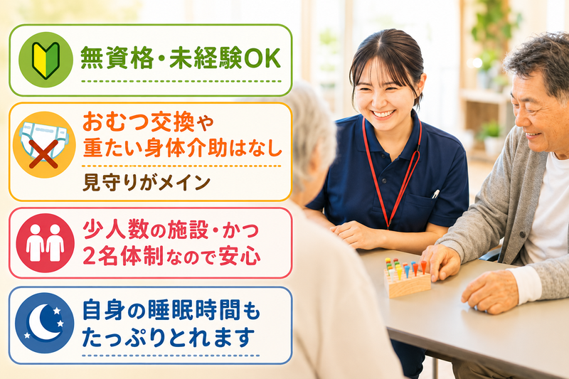求人画像
