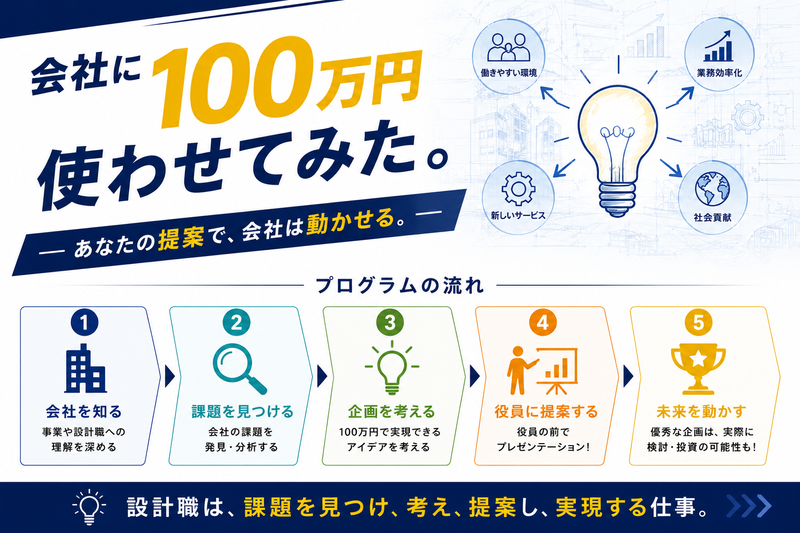 株式会社ヤスナ設計工房