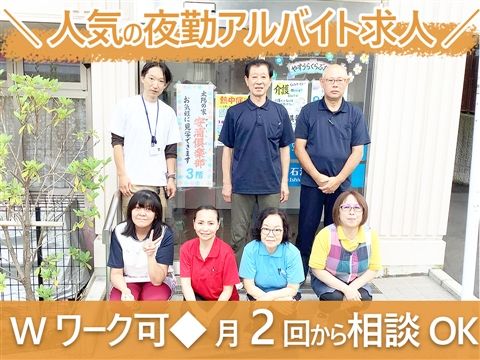 求人画像