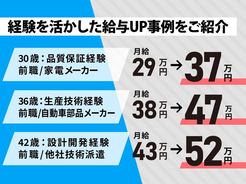 株式会社フォーラムエンジニアリングの求人・転職情報-02