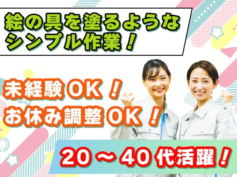 求人画像