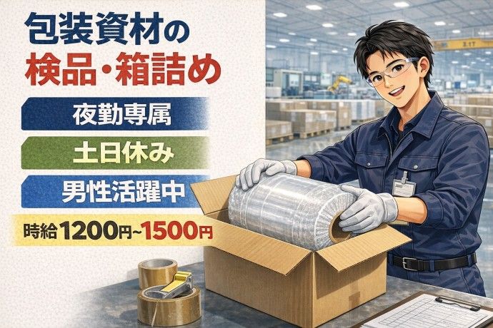 求人画像