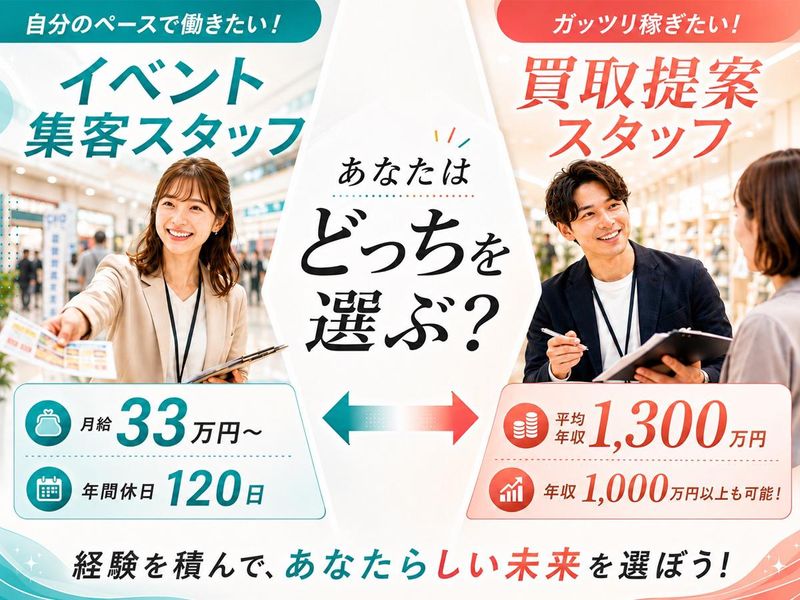 株式会社ケイタスプランの求人・転職情報