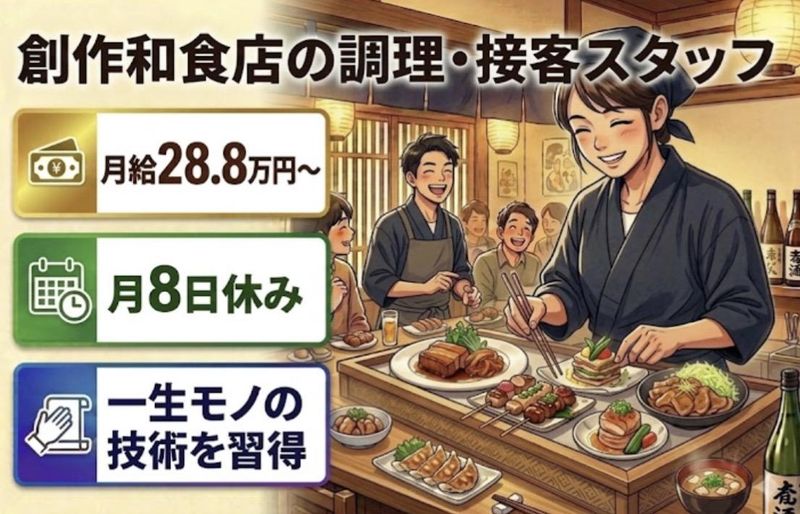 有限会社寿楽フードサービスの求人・転職情報