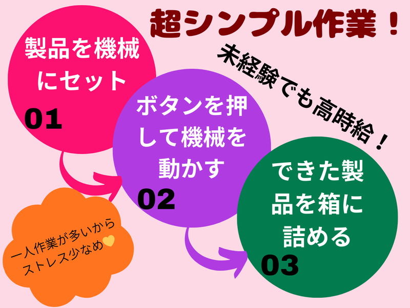 株式会社bring plusの求人・転職情報-02