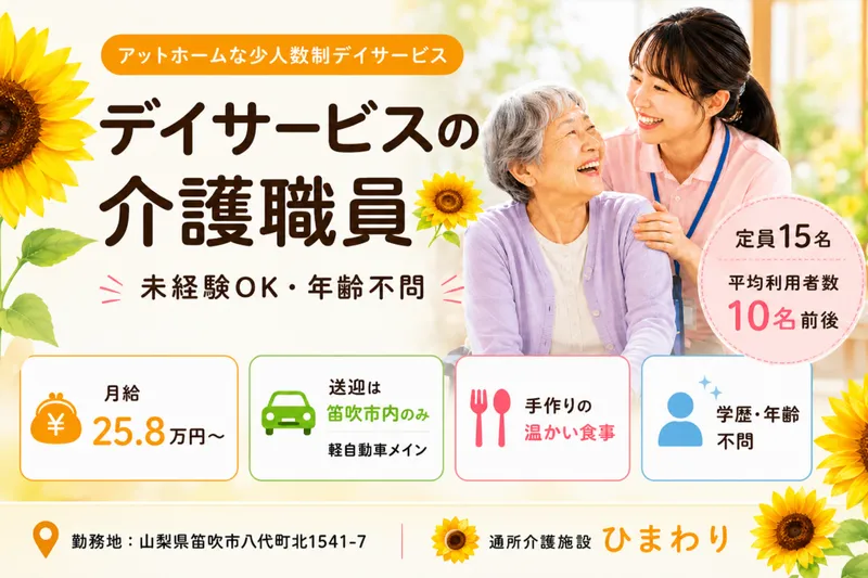 求人画像
