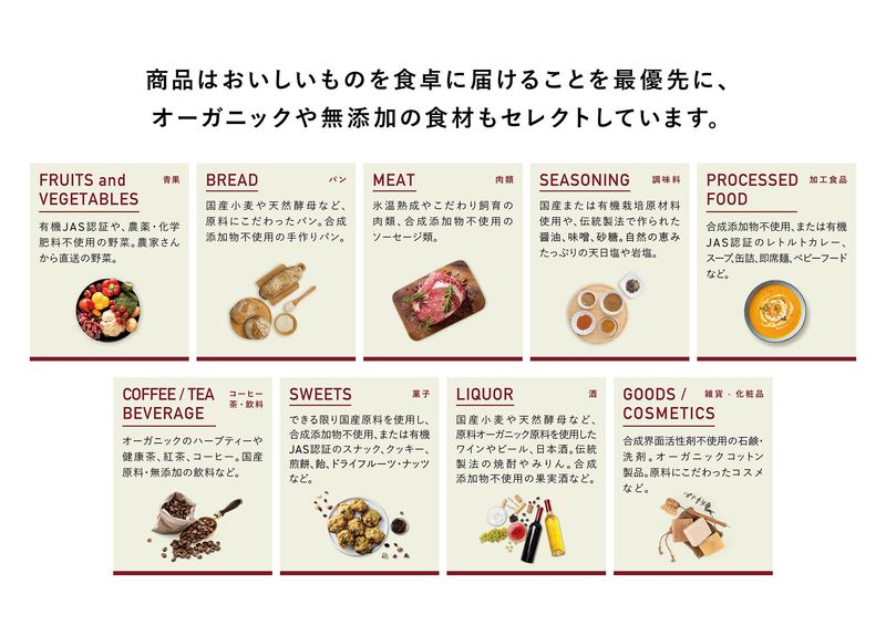 MAGNIFIQUE!(マニフィーク!)サクラス戸塚店　自然食品スーパーのアルバイト・バイト求人情報-04