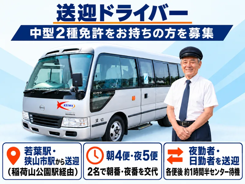 株式会社啓和たすかるの求人・転職情報