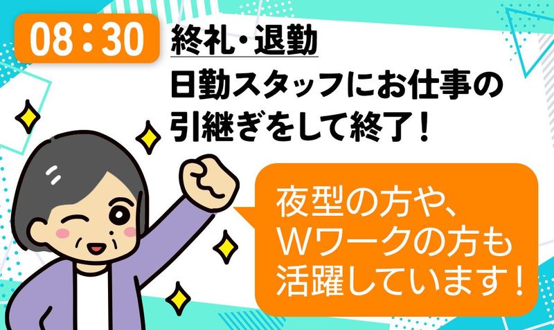 ユニティガードシステム株式会社　我孫子のマンションのアルバイト・バイト求人情報-05