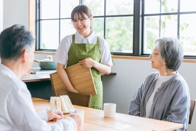 求人画像