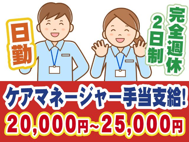 福島さくら農業協同組合の求人・転職情報