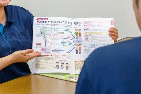 求人画像