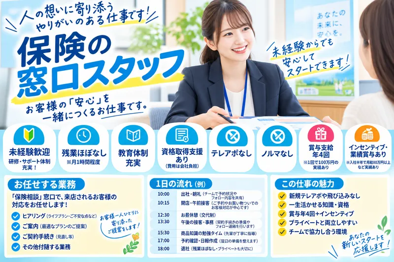 株式会社第一総合企画の求人・転職情報