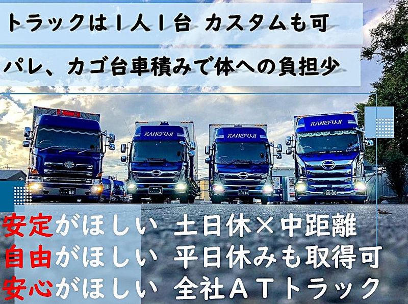 株式会社兼藤コーポレーションの求人・転職情報