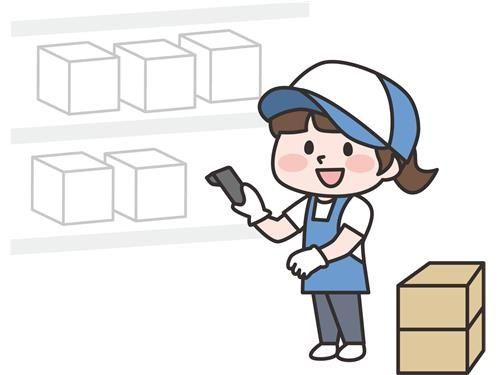 有限会社サンワーク