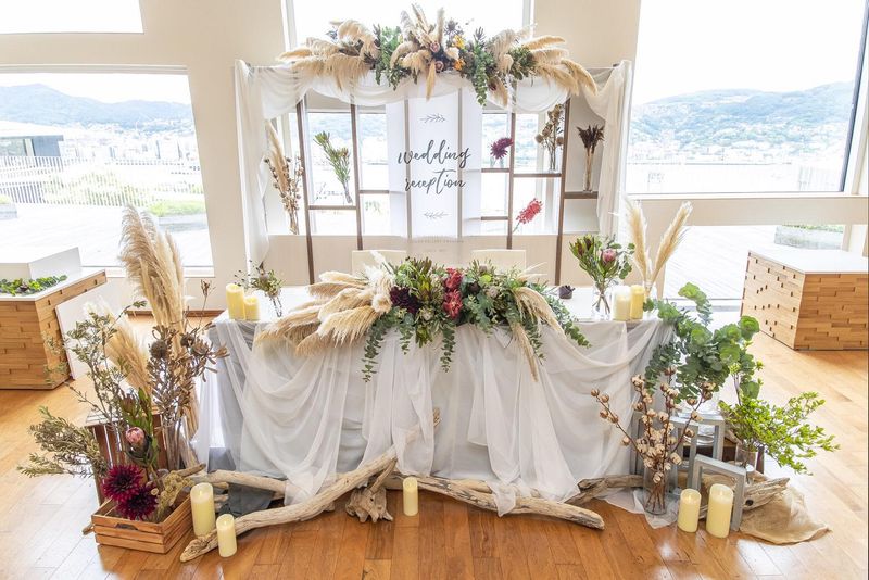 有限会社オランダ屋企画　の求人・転職情報