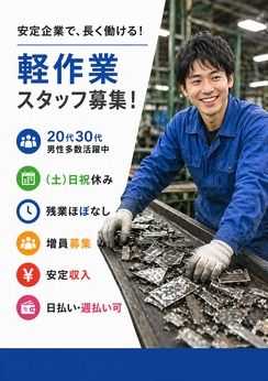 求人画像