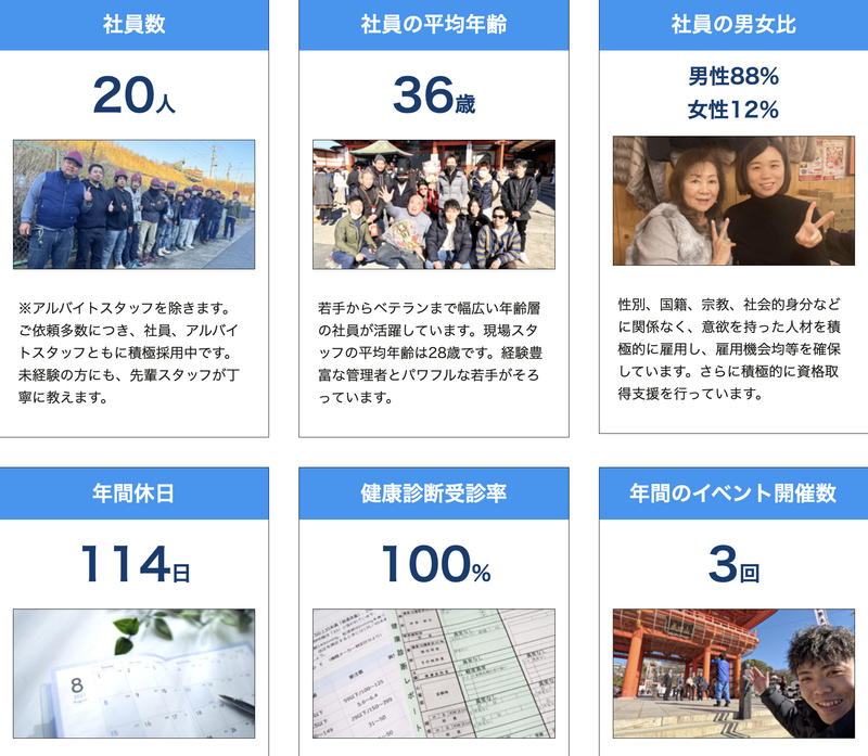 株式会社ウラシコのアルバイト・バイト求人情報-04