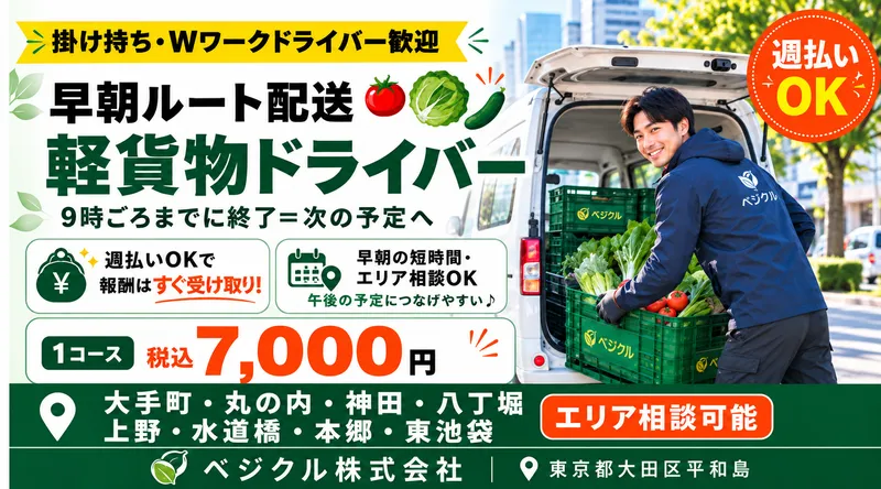 ベジクル株式会社の求人・転職情報