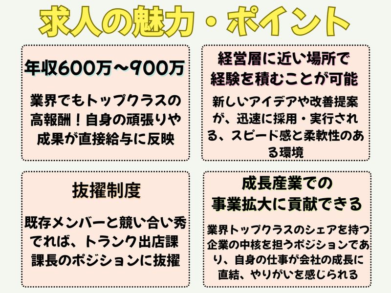 エリアリンク株式会社　東京本社のアルバイト・バイト求人情報-02