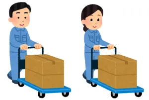 求人画像