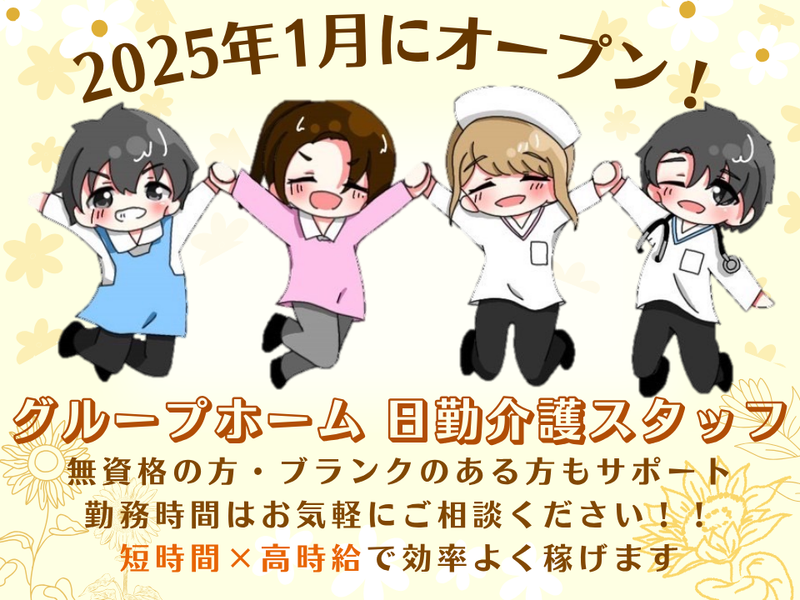 求人画像