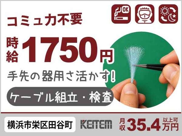 求人画像