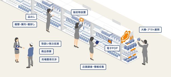 フィクス ジャパン株式会社の求人情報