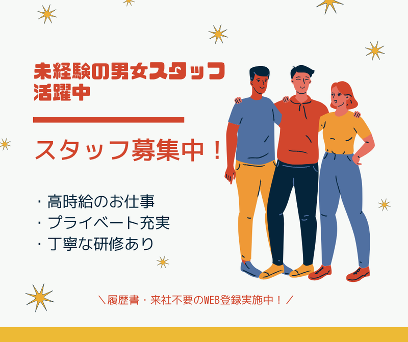 求人画像
