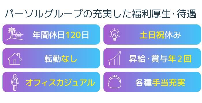 ミイダス株式会社の求人5