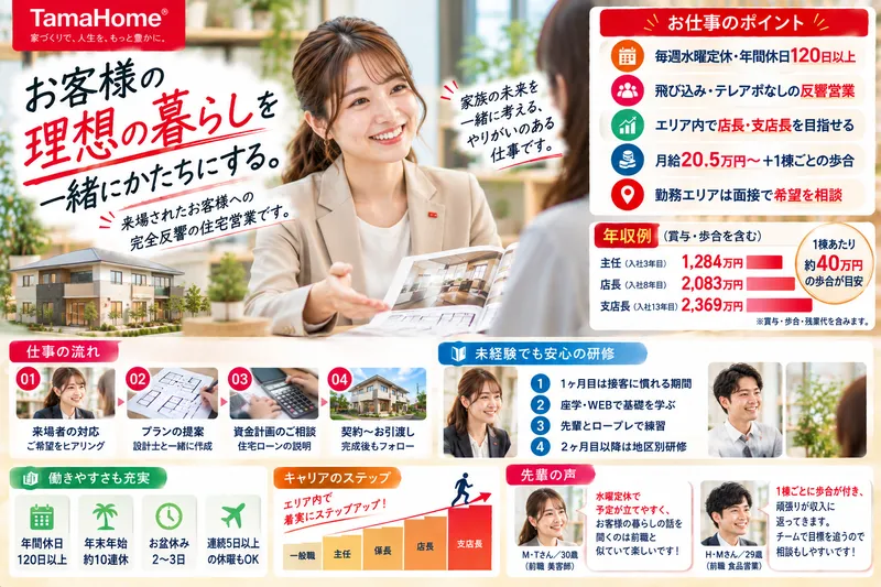 タマホーム株式会社 長浜店の求人・転職情報