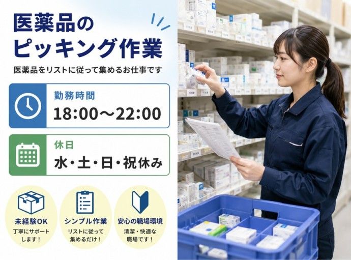 株式会社NCI