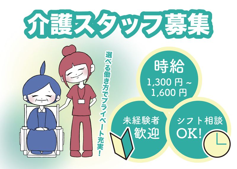 求人画像