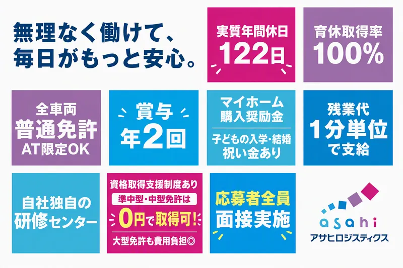 アサヒロジスティクス株式会社　越谷営業所/J1610DV5のアルバイト・バイト求人情報
