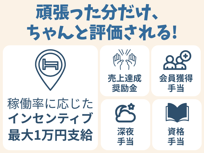 株式会社東横イン(栃木足利駅北口)のアルバイト・バイト求人情報-03