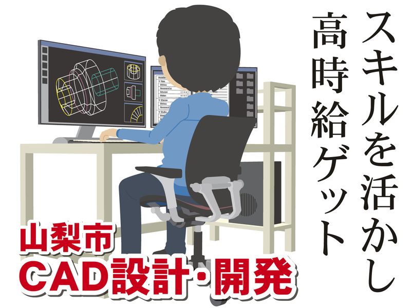 求人画像