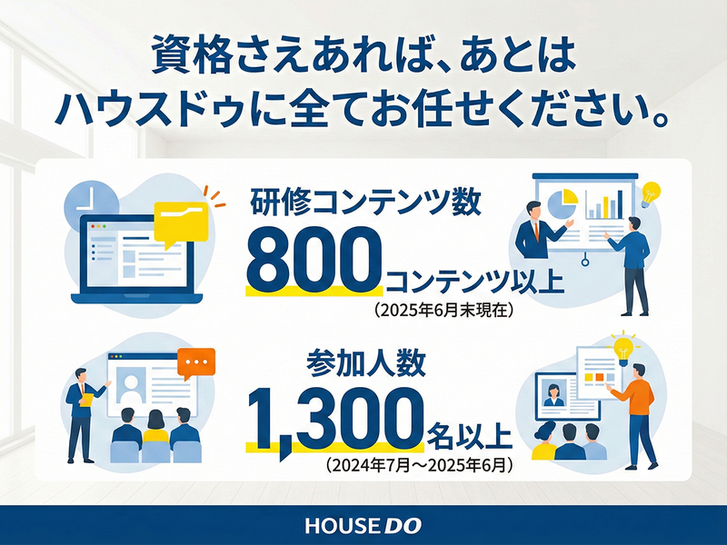 株式会社博信-0001の求人・転職情報