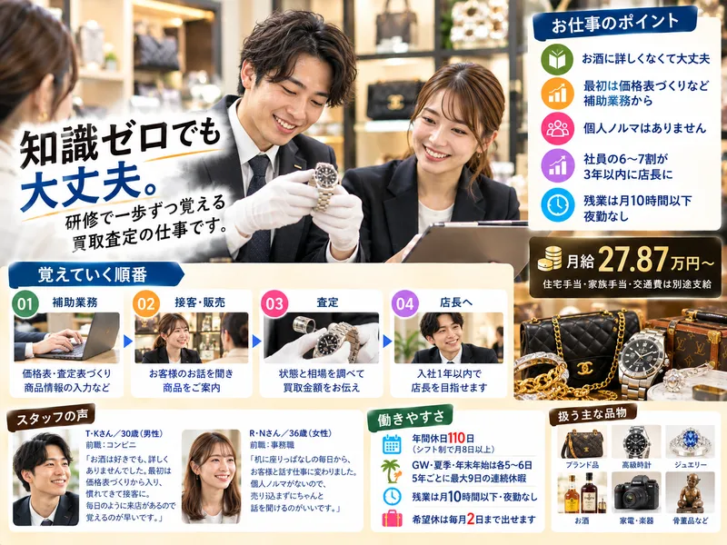 株式会社ベストバイ キングラム 川西店の求人・転職情報