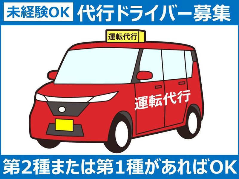 レンジャー株式会社の求人・転職情報