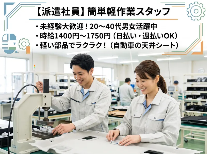 求人画像