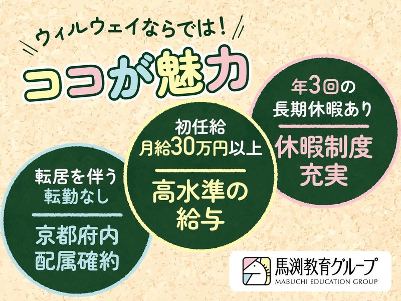 株式会社ウィルウェイ