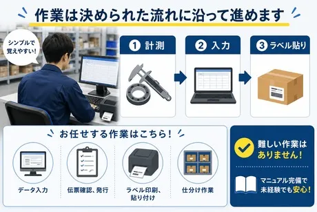 株式会社ヒューマンアイズの求人・転職情報