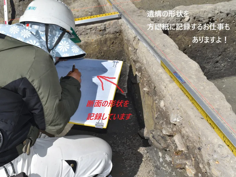 安西工業株式会社奈良採用事務所(勤務地:奈良・郡山他周辺地域の発掘現場)の派遣求人情報