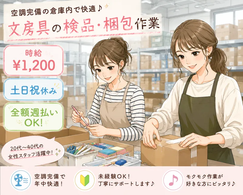 求人画像